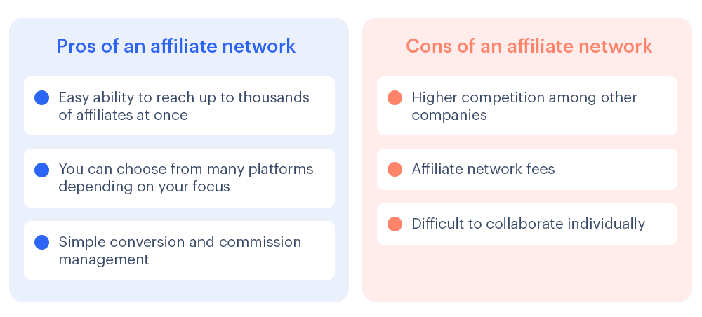 Affiliate network Pros and cons